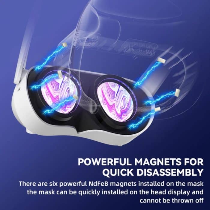 Für PICO 4 Hibloks VR-Brillen-Gesichtskissen, erweitertes, atmungsaktives Schutzpolster, 1pc PU Cotton, 2pcs PU Cotton, 1pc Ice Silk, 2pcs Ice Silk – Bild 8