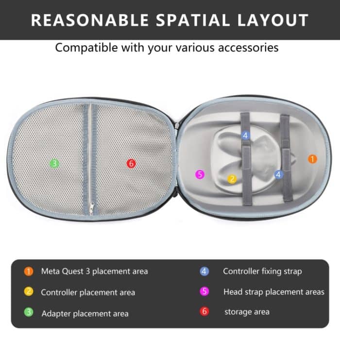 Für Meta Quest 3 VR Aufbewahrungstasche EVA Hartschalenetui Handtasche, Grey – Bild 5