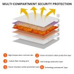 120 LEDs Rotlicht + Infrarot-Lichttherapie-Gürtel zur Linderung von Rücken-, Schulter- und Taillenschmerzen, US Plug, UK Plug, EU Plug, AU Plug – Bild 5