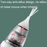 USB-Ladegerät für Baby-Rotzreiniger, elektrischer Nasensauger – Bild 7