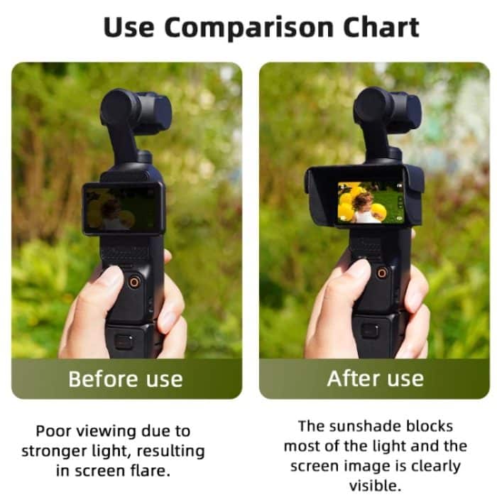 Für DJI Osmo Pocket 3 BRDRC Sonnenschutzhaube Leichter Bildschirmschirm, Sunshade Hood – Bild 4