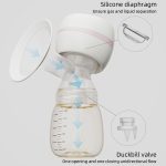 MZ-003 LED-Digitalanzeige, intelligent einstellbar, vollautomatische Massage, schmerzlose, leise Milchpumpe – Bild 4