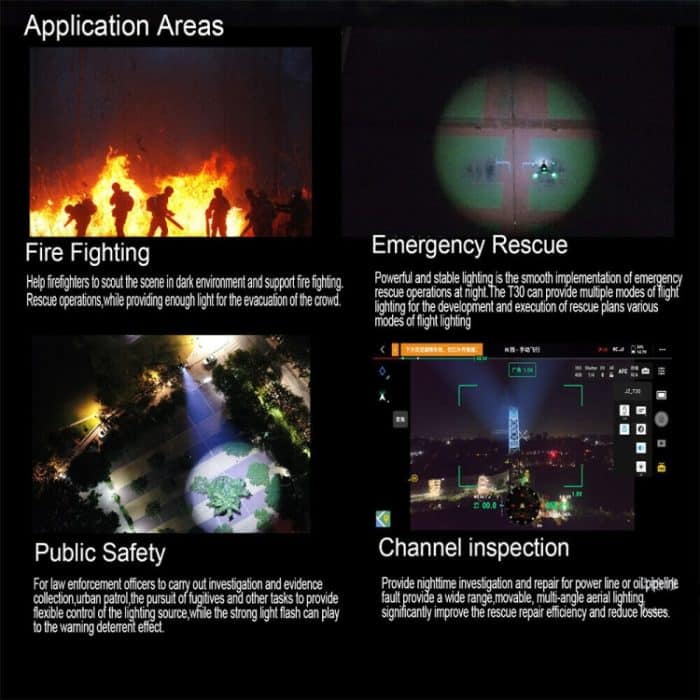 JZ T30 für DJI Mavic 3E / 3T 30W Matrix-Lampenscheinwerfer – Bild 6