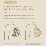 S12 LCD-Bildschirm Intelligente tragbare tragbare leise elektrische Milchpumpe mit großer Kapazität, S12 White, S12 Bilateral – Bild 11