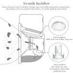 S12 LCD-Bildschirm Intelligente tragbare tragbare leise elektrische Milchpumpe mit großer Kapazität, S12 White, S12 Bilateral – Bild 9