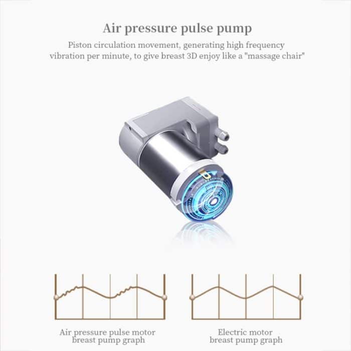 S12 LCD-Bildschirm Intelligente tragbare tragbare leise elektrische Milchpumpe mit großer Kapazität, S12 White, S12 Bilateral – Bild 10