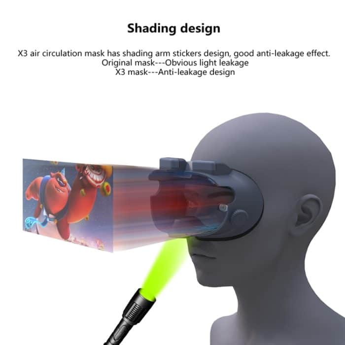 Für Meta Quest 3 verstellbare Ersatz-Augenmaske VR Blackout Soft Ersatz-Gesichtsmasken-Set – Bild 7