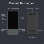 Hishell W12 144 Sprachen KI-Sprachübersetzer, intelligenter Kameraübersetzer, Offline-Dialog, gegenseitige Echtzeitübersetzung – Bild 3