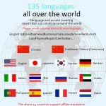 Hishell P40 Smart Translator 135 Sprachen Sprachintelligente Online-Übersetzungsmaschine Offline-Sprachübersetzung in mehreren Sprachen – Bild 8