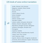Hishell P40 Smart Translator 135 Sprachen Sprachintelligente Online-Übersetzungsmaschine Offline-Sprachübersetzung in mehreren Sprachen – Bild 9
