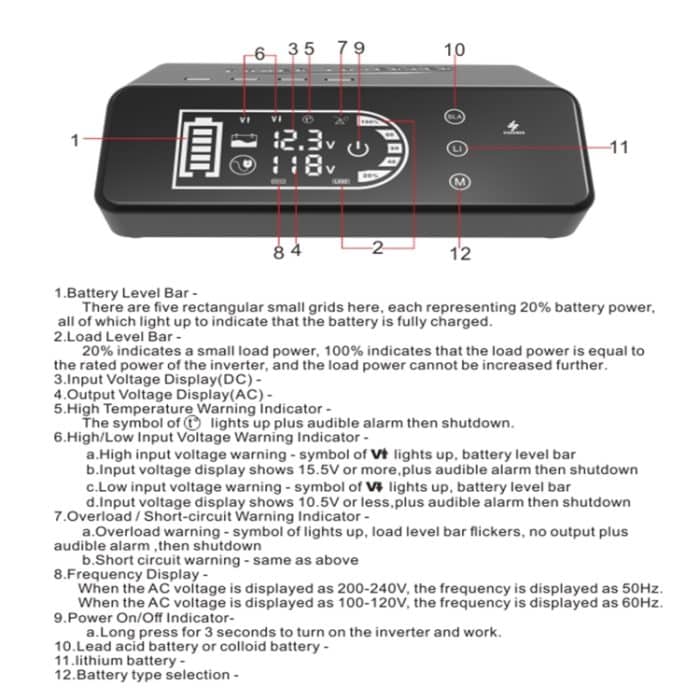 12V bis 110V 1000W reiner Sinuswellen-Wechselrichter – Bild 5
