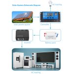 12V bis 110V 1000W reiner Sinuswellen-Wechselrichter – Bild 9