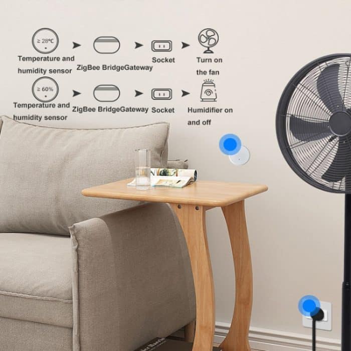 Ewelink Whole House Smart Home ZigBee Wireless Gateway mit SONOFF Gateway-Geräten – Bild 8