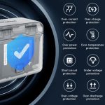 Für Insta360 X4 CYNOVA Zwei-Wege-Lade-Butler-Bildschirmanzeige Intelligente Ladebox – Bild 7