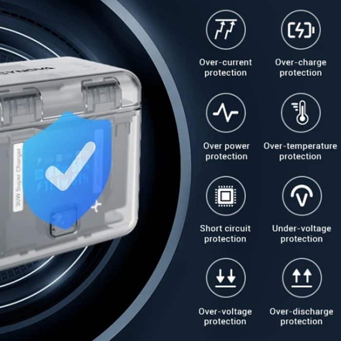 Für Insta360 X4 CYNOVA Zwei-Wege-Lade-Butler-Bildschirmanzeige Intelligente Ladebox – Bild 7