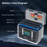 Für Insta360 X4 CYNOVA Zwei-Wege-Lade-Butler-Bildschirmanzeige Intelligente Ladebox – Bild 8