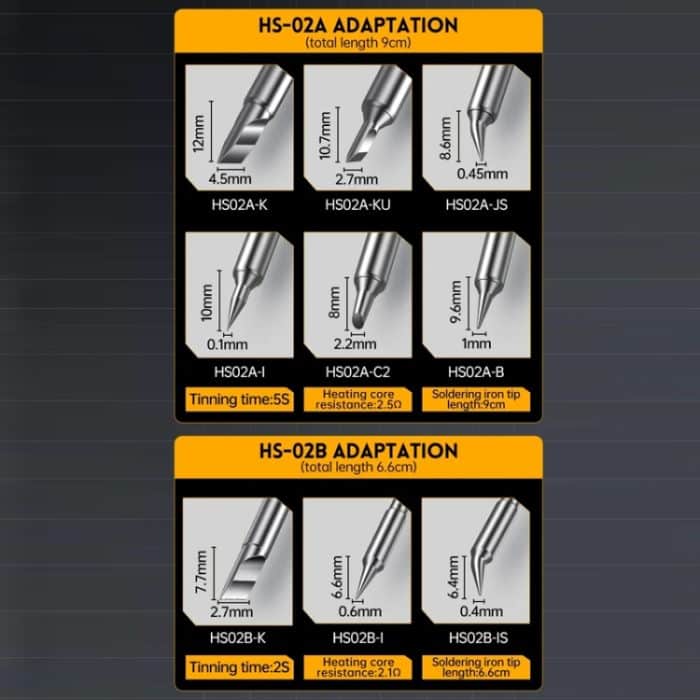 FNIRSI Tragbares Lötkolbenset mit konstanter Temperatur, HS-02A Standard-B Round Tip, HS-02A Standard 6 Head, HS-02A Upgrade B+C2C Line+90W US Plug, HS-02A Upgrade B+C2C Line+100W US Plug+EU Adapter, HS-02A Upgrade 6 Head+C2C Line+90W US Plug... – Bild 12