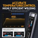 FNIRSI Tragbares Lötkolbenset mit konstanter Temperatur, HS-02A Standard-B Round Tip, HS-02A Standard 6 Head, HS-02A Upgrade B+C2C Line+90W US Plug, HS-02A Upgrade B+C2C Line+100W US Plug+EU Adapter, HS-02A Upgrade 6 Head+C2C Line+90W US Plug... – Bild 5