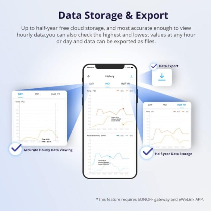 SONOFF SNZB-02D 2,5-Zoll-LCD-Smart-Sensor Echtzeit-Überwachungsverknüpfung – Bild 5