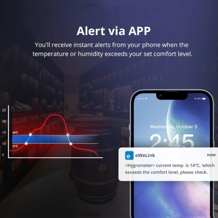 SONOFF SNZB-02D 2,5-Zoll-LCD-Smart-Sensor Echtzeit-Überwachungsverknüpfung – Bild 8