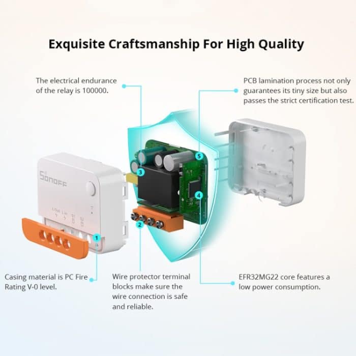 SONOFF ZBMINI L2 Single Fire Dual Control Intelligentes Ein-/Ausschaltermodul Handy-Fernbedienungs-Sprachsteuerungsschalter – Bild 4