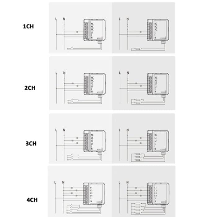 Smart Switch-Modul für Alexa/Google Home/Tuya Smart Life APP, 1CH  WiFi, 2CH WiFi, 3CH WiFi, 4CH WiFi, 1CH Zigbee, 2CH Zigbee, 3CH Zigbee, 4CH Zigbee – Bild 4