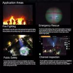 CZI GL10 Gimbal-Scheinwerfer für DJI Mavic 3E/3T Drohne – Bild 6