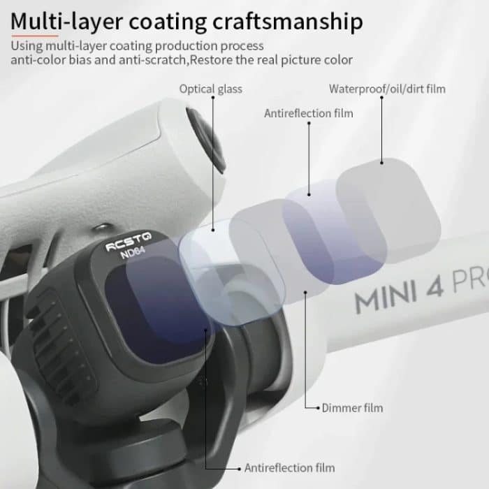 Für DJI Mini 4 Pro RCSTQ Filter HD Schutzspiegel Drone Zubehör, ND8+ND16+ND32+ND64, ND8+ND16+ND32+ND64+UV+CPL, ND8, ND16, ND32, ND64, CPL, UV, ND-PL8+ND-PL16+ND-PL32+ND-PL64, ND-PL8+ND-PL16+ND-PL32+ND-PL64+UV+CPL, ND-PL8, ND-PL16, ND-PL32, ND-PL64 – Bild 6