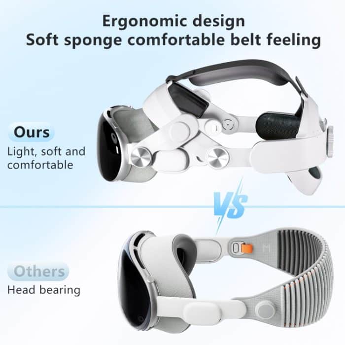 Für Apple Vision Pro VR-Headset, austauschbarer Elite-Gurt, komfortables, verstellbares Kopfband – Bild 4
