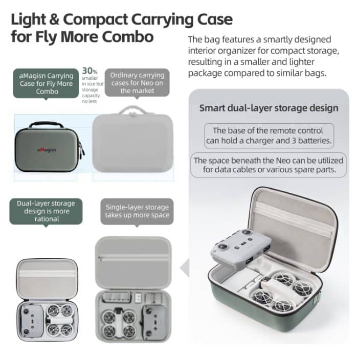 Für DJI NEO Fly More Combo aMagisn Handtasche Schultertasche – Bild 4