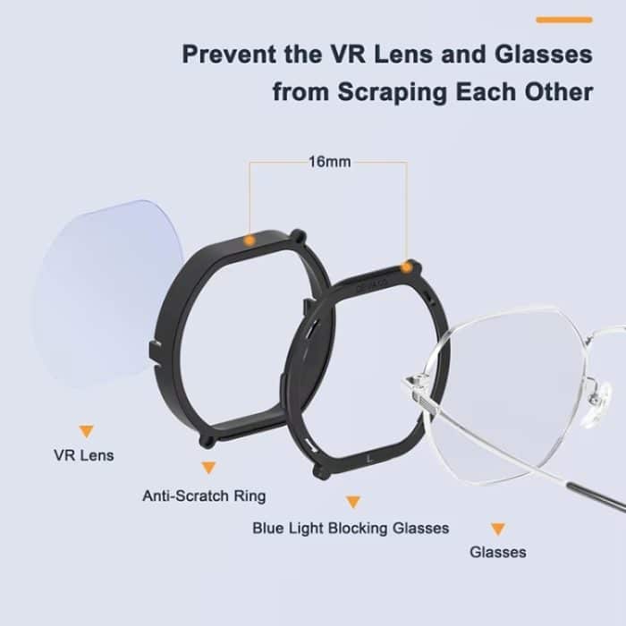 DEVASO für PlayStation VR 2 6-in-1-Magnetbrille, kratzfeste Schutzhülle – Bild 4