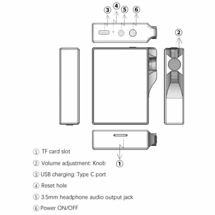 HiFi-Musikplayer ohne Verlust, Mastering von DSD256 Hard Decoding MP3, Q3 – Bild 9