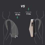 BANGE BG-2956 Erweiterbare Hartschalen-Computertasche Herren Business-Rucksack, BG-2956 – Bild 10