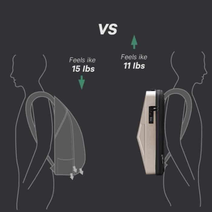 BANGE BG-2956 Erweiterbare Hartschalen-Computertasche Herren Business-Rucksack, BG-2956 – Bild 10