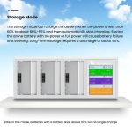 Für DJI Mini 4 Pro / Mini 3 Pro / Mini 3 YX Farbbildschirm 3-Wege-Ladegerät Batteriemanager, Without Plug, With 65W US Plug, With 65W EU Plug – Bild 5