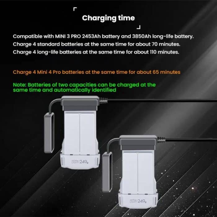 Für DJI Mini 4 Pro / Mini 3 Pro / Mini 3 Farbbildschirm Digitalanzeige Vier-Wege-Ladegerät Batteriemanager, US Plug, EU Plug, AU Plug, UK Plug – Bild 3
