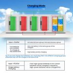 Für DJI Mini 4 Pro / Mini 3 Pro / Mini 3 YX Vier-Wege-Farbbildschirm-Ladegerät Batterie-Manager, Four-Way – Bild 6