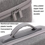 Für PICO 4 Ultra BKANO P4U-001 VR Brille Organizer Handheld Schultertasche – Bild 4