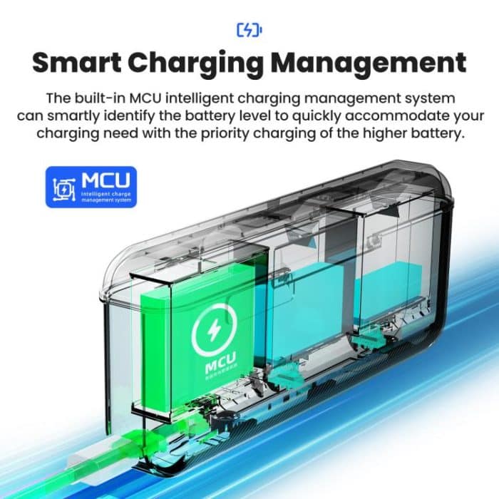 Für Insta360 Ace Pro 2 Batterie aMagisn Schnelle Lade Box Ladegerät Lagerung Fach – Bild 4