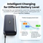 Für Insta360 Ace Pro 2 Batterie aMagisn Schnelle Lade Box Ladegerät Lagerung Fach – Bild 5