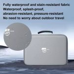 Für DJI Flip CYNOVA FL-SNB-CY Drone Aufbewahrungstasche Tragbare Handheld Tasche, RC2 Screen Control Version, RC2 Screen Control Version ( Without Shoulder Strap ), RC-N3 Version, RC-N3 Version ( Without Shoulder Strap ) – Bild 2