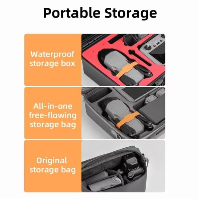 Für DJI Air 3S BRDRC Objektiv Schutzhülle Staubdicht Anti-Klopf Fest Clip Gimbal Protector – Bild 6