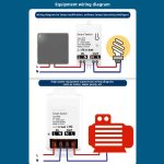 Tuya WiFi Smart Switch unterstützt Amazon ALEXA/Google HOME Sprachsteuerung, 10A, 20A, 30A – Bild 3