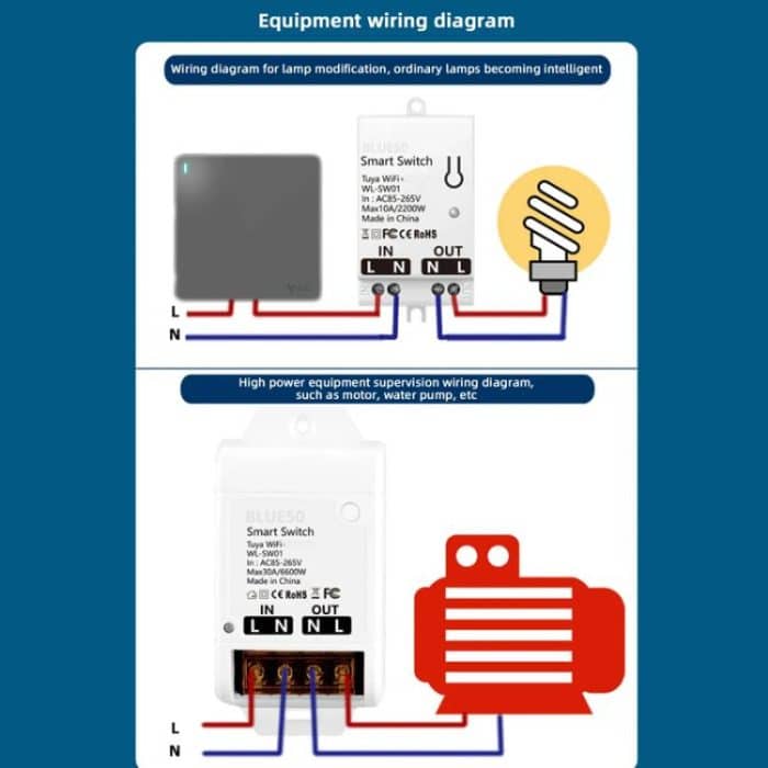 Tuya WiFi Smart Switch unterstützt Amazon ALEXA/Google HOME Sprachsteuerung, 10A, 20A, 30A – Bild 3