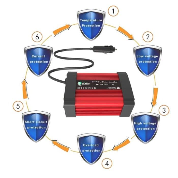 Gurxun Dual USB + Dual Type-C Ladeanschluss Modifizierter Rechteckwellen-Auto-Wechselrichter, DC12V To AC110V Dual US Plug, DC12V to AC220V Universal Plug – Bild 3