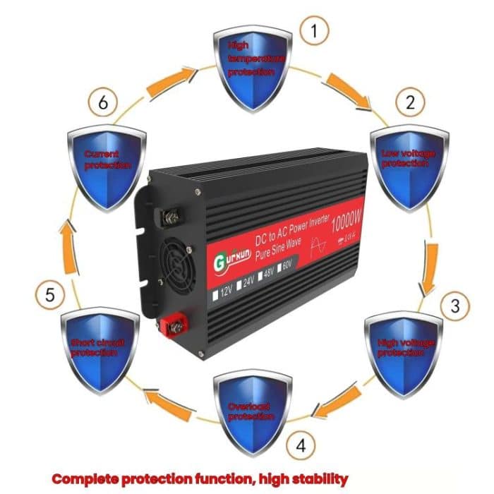 Gurxun 1500W Dual USB Schnellladegerät Dual Digital Display Reiner Sinus Wechselrichter, EU Plug 12V To 220V, US Plug 12V To 110V, Brazil Plug 12V To 110V, Brazil Plug 12V To 220V – Bild 5