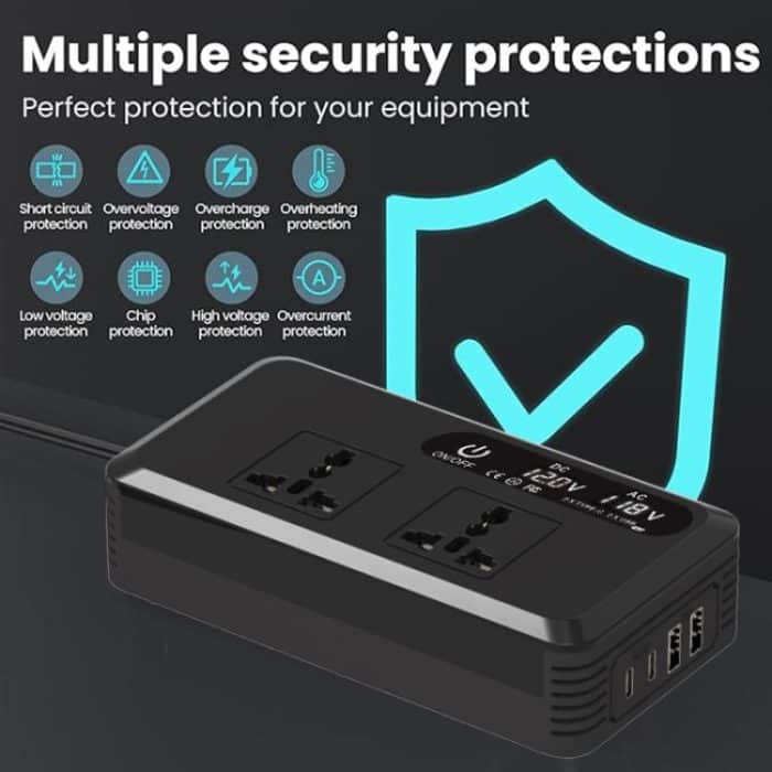 Gurxun Dual Digital Display Auto Wechselrichter mit 2 USB + 2 Typ-C Ports, Universal Plug 220V, Universal Plug 110V, Brazil Plug 220V, Brazil Plug 110V, US Plug 110V – Bild 3