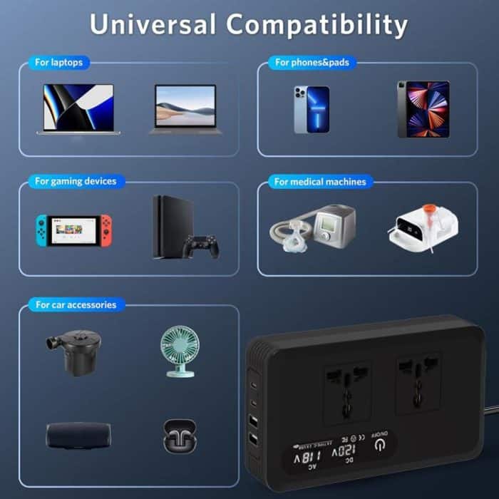 Gurxun Dual Digital Display Auto Wechselrichter mit 2 USB + 2 Typ-C Ports, Universal Plug 220V, Universal Plug 110V, Brazil Plug 220V, Brazil Plug 110V, US Plug 110V – Bild 6