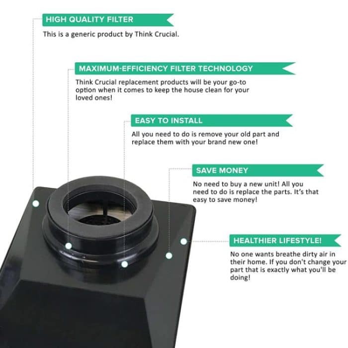 HEPA-Filter für Rainbow E2 Serie R-10520 Staubsaugerzubehör – Bild 3