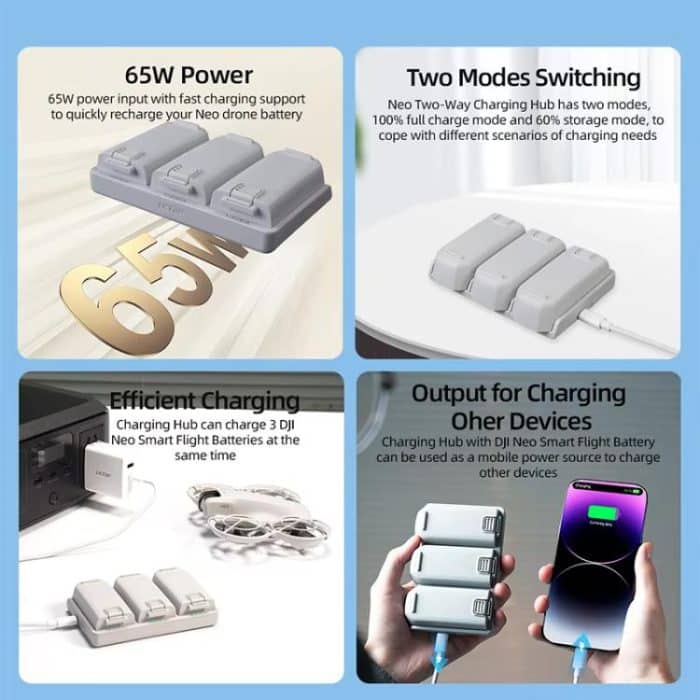 For DJI Neo Battery LKTOP Three-Way Charger 65W Fast Charging Hub – Bild 3